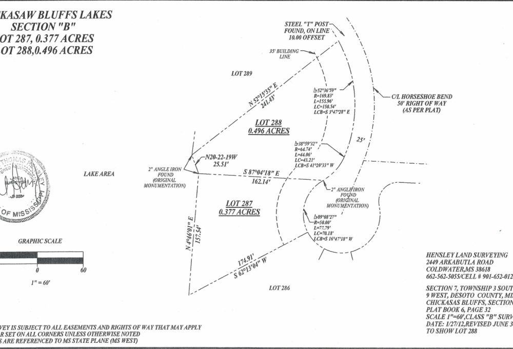 11148 horseshoe bend, Hernando, MS, 38632